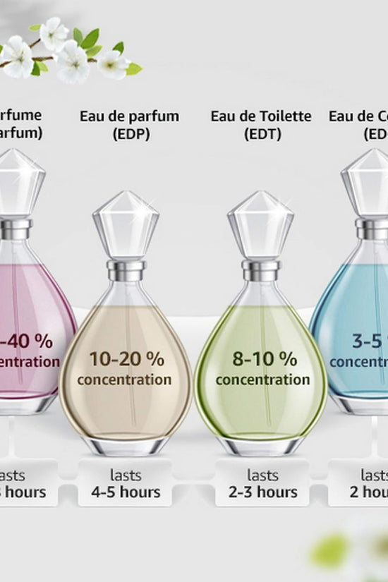 Colonia Prada por Prada para Hombres 100 ml Spray de Eau de Toilette Sellado