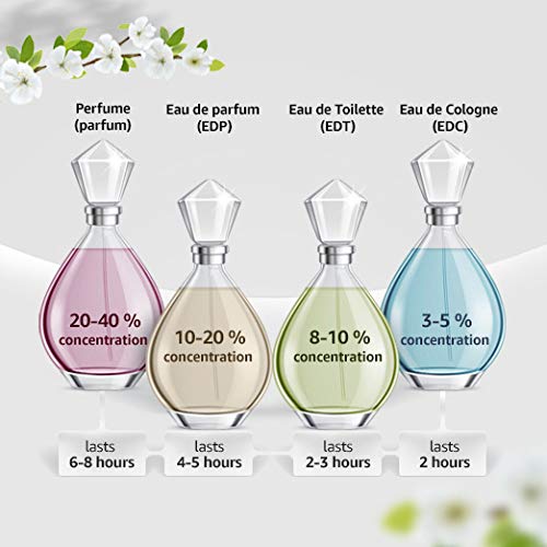 Prada Lhomme Intense Eau de Parfum en Spray para Hombres 3.4 Onzas
