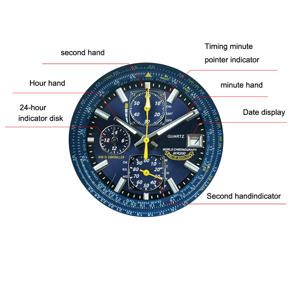 Reloj de Cuarzo con Correa de Acero