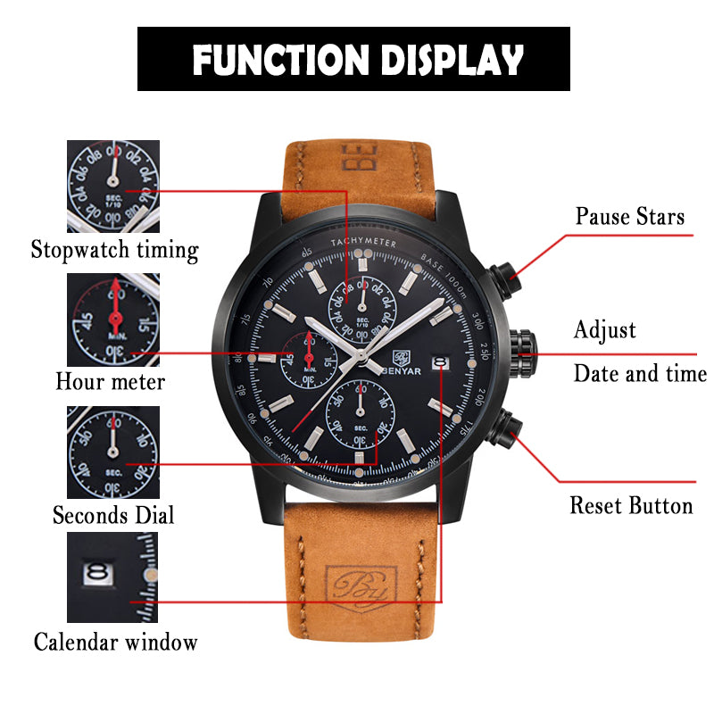 Reloj de Cuarzo